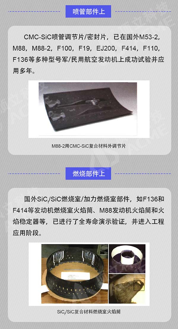 碳化硅陶瓷基復(fù)合材料在航空發(fā)動(dòng)機(jī)上的應(yīng)用和制備_05.jpg