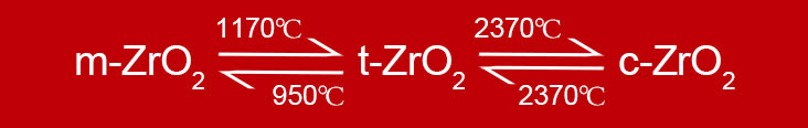 一張圖了解氧化鋯陶瓷及燒結工藝 一張圖了解氧化鋯陶瓷及燒結工藝