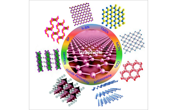 頂立科技舉辦“第一性原理計算”專題講座 助力科研人員專業技能提升 (4).png 頂立科技舉辦“第一性原理計算”專題講座 助力科研人員專業技能提升 (4).png